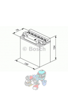 Obrázok pre Motobatéria BOSCH-M4F21