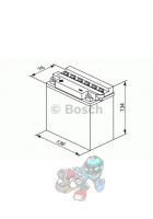Obrázok pre Motobatéria BOSCH-M4F25