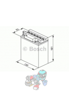Obrázok pre Motobatéria BOSCH-M4F32